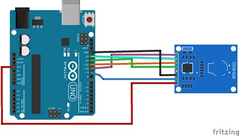 arduino 900mhz rfid reader|arduino rfid reader.